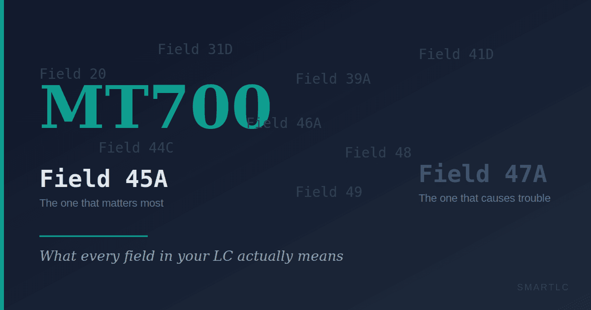 What Every Field in Your LC Actually Means