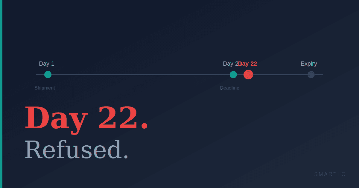 What Actually Happens When You Miss the Presentation Deadline