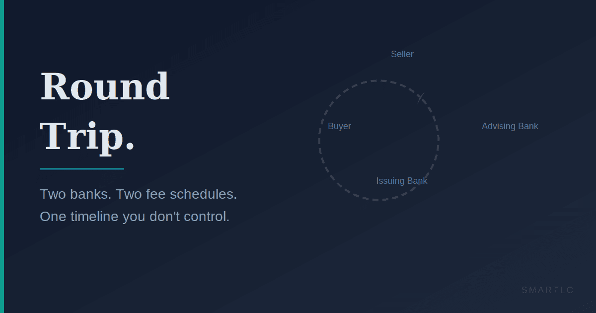 Amendments: The Most Expensive Email You'll Ever Send Late