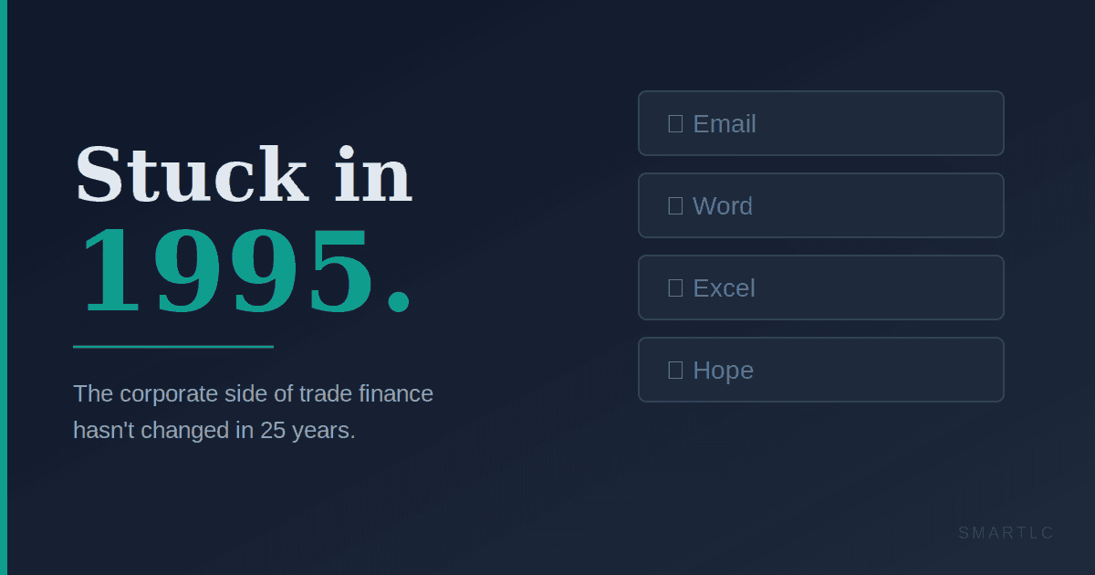 Trade Finance Is Stuck in 1995